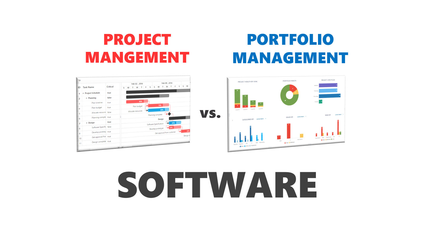 Project vs Portfolio Management Software