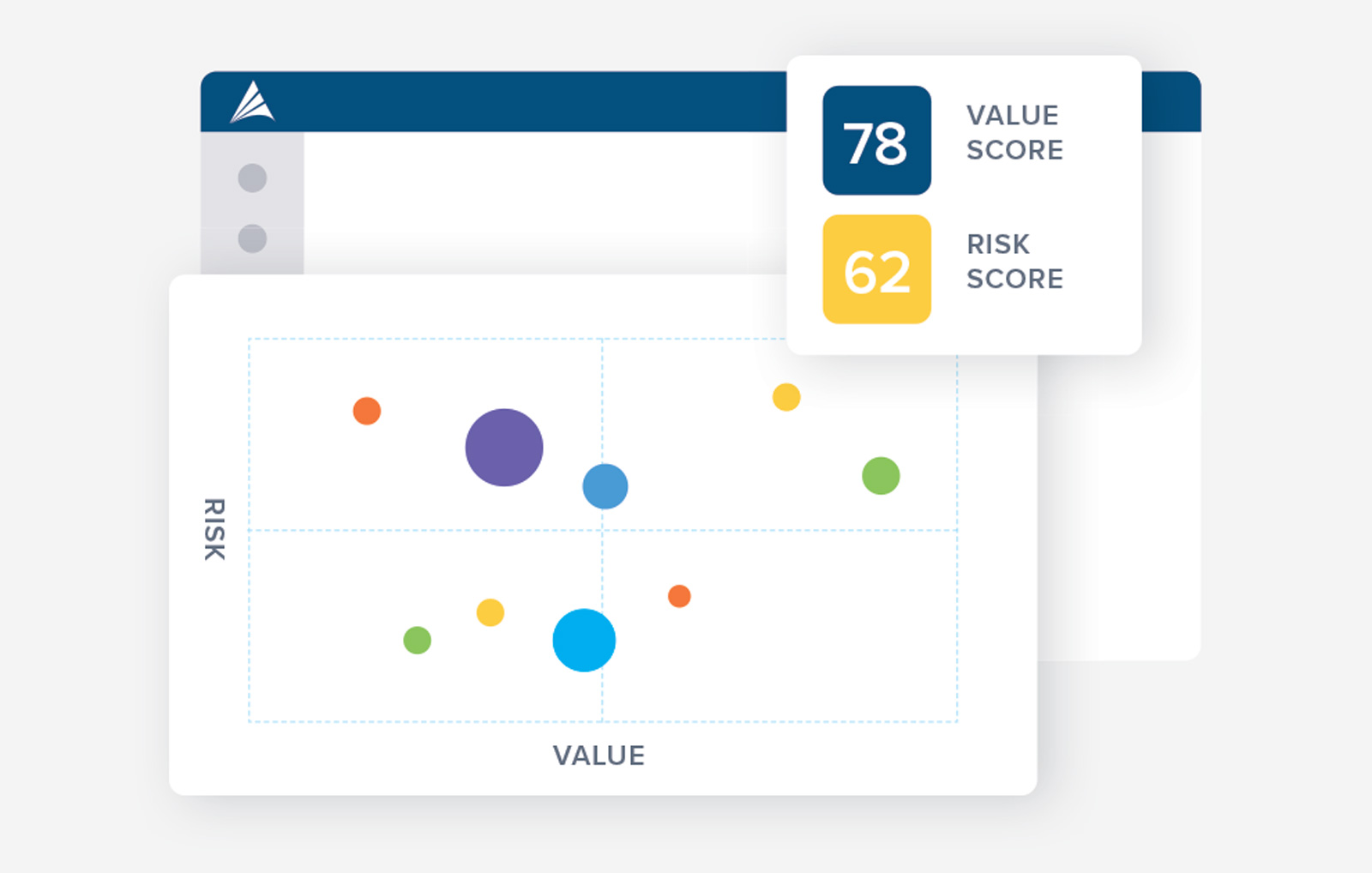 Project Scoring and Prioritization graphic