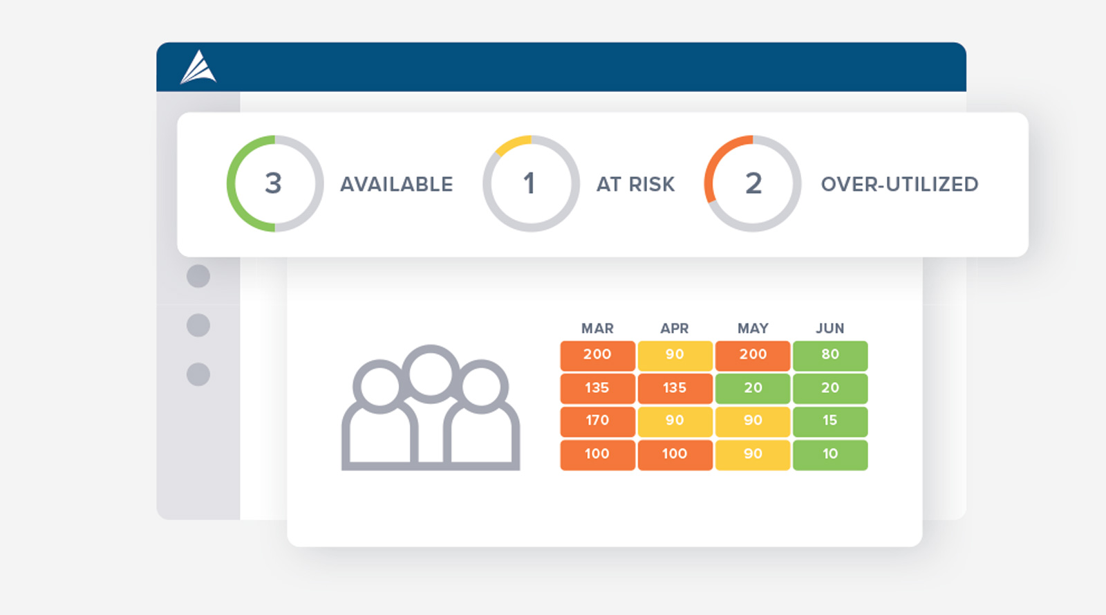 Resource Management graphic