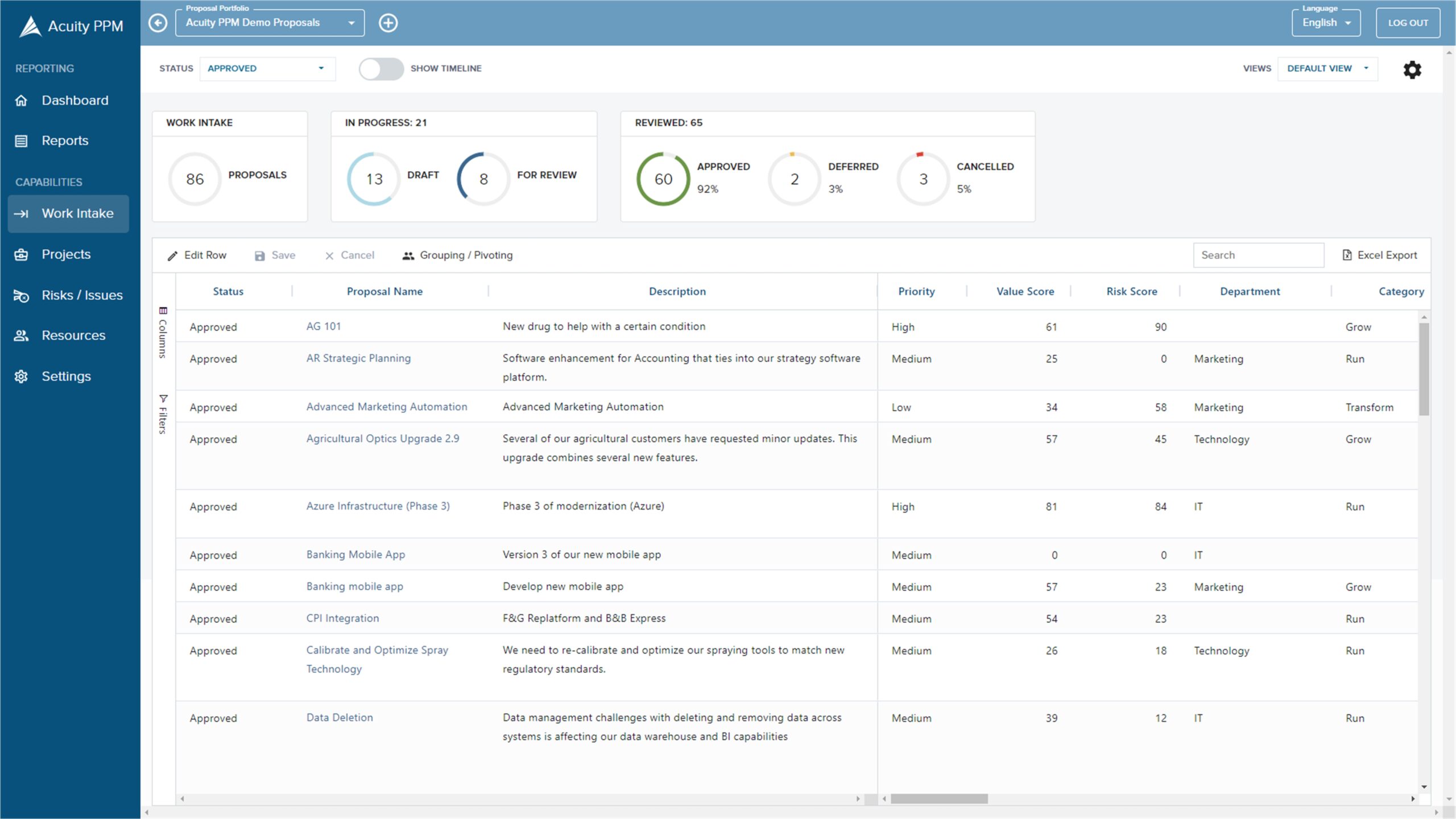 Acuity PPM Work Intake Software