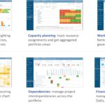 Acuity PPM Capabilities