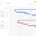 Asana Gantt