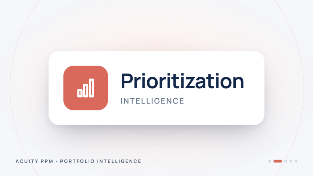 Acuity PPM Prioritization Intelligence